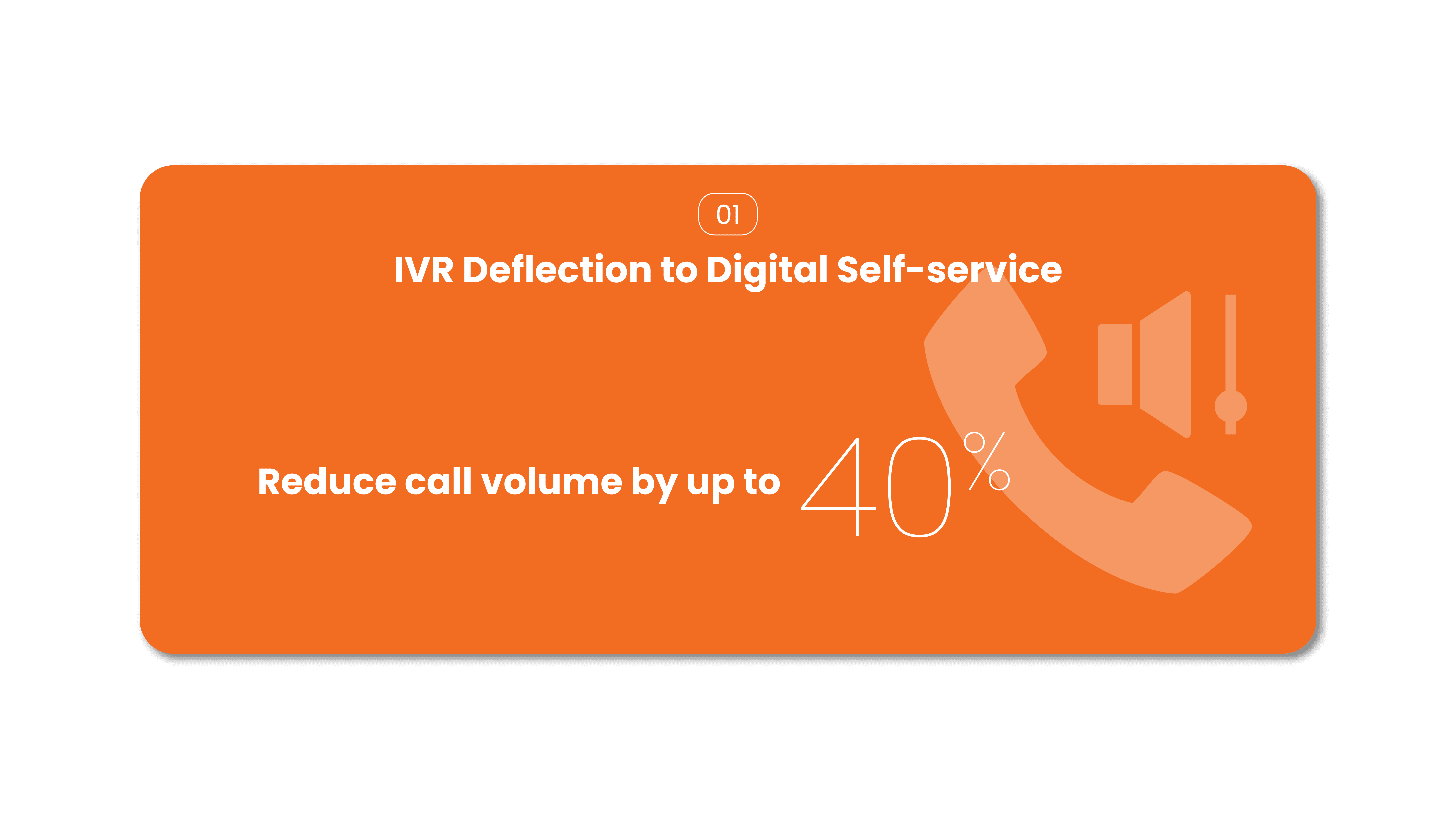 IVR Deflection to Digital Self-service - Reduce call volume by up to 40%